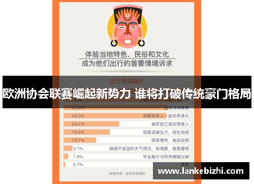 欧洲协会联赛崛起新势力 谁将打破传统豪门格局