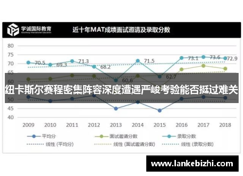 纽卡斯尔赛程密集阵容深度遭遇严峻考验能否挺过难关