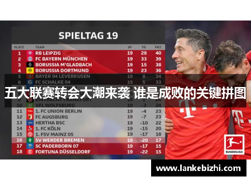 五大联赛转会大潮来袭 谁是成败的关键拼图