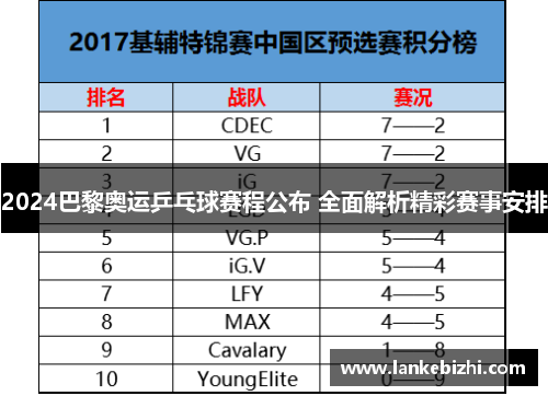 2024巴黎奥运乒乓球赛程公布 全面解析精彩赛事安排