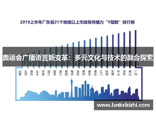 奥运会广播语言新变革：多元文化与技术的融合探索
